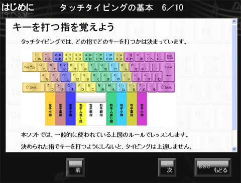 選べる4つのコース Kawai コンピュータミュージック