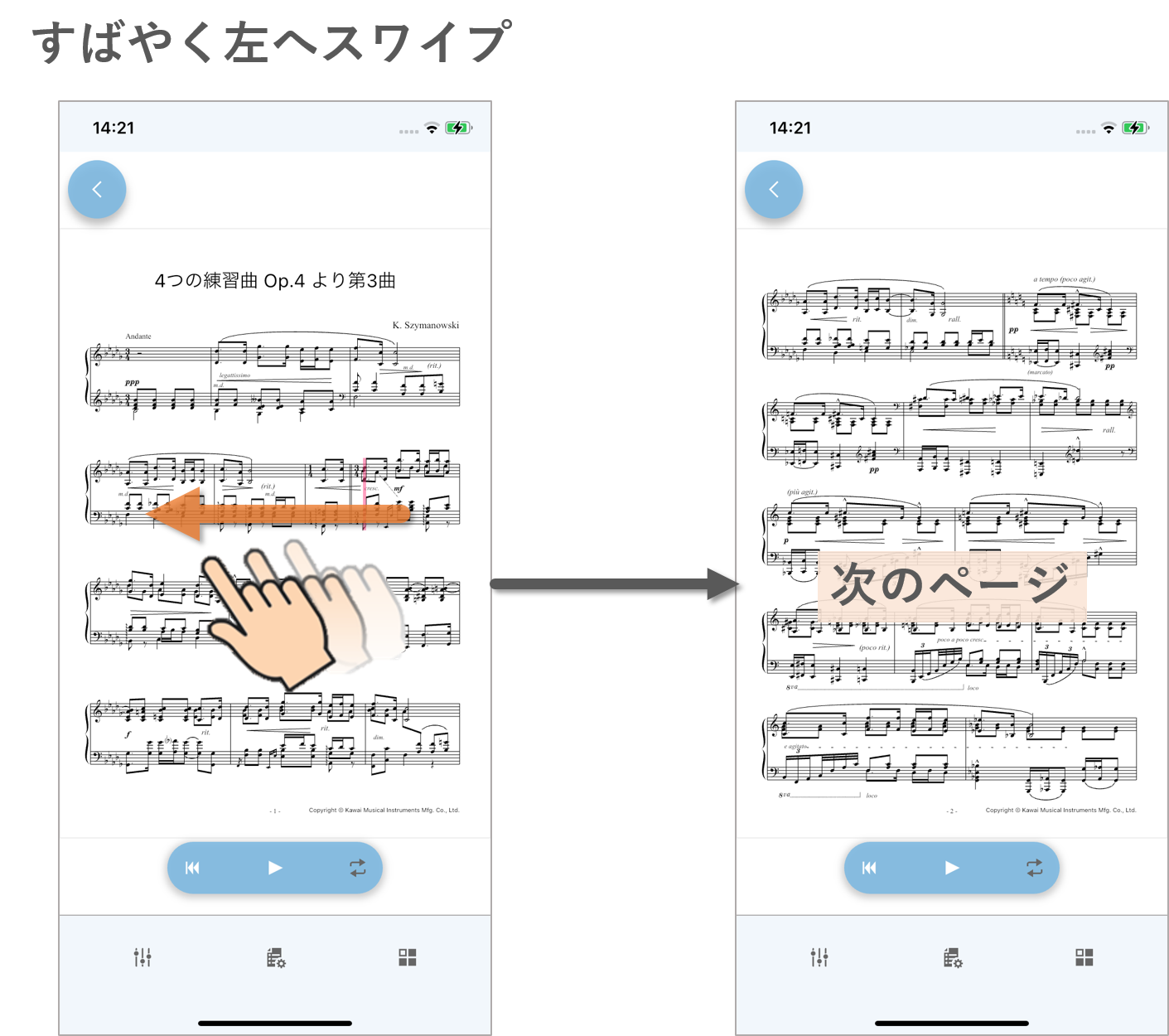 次