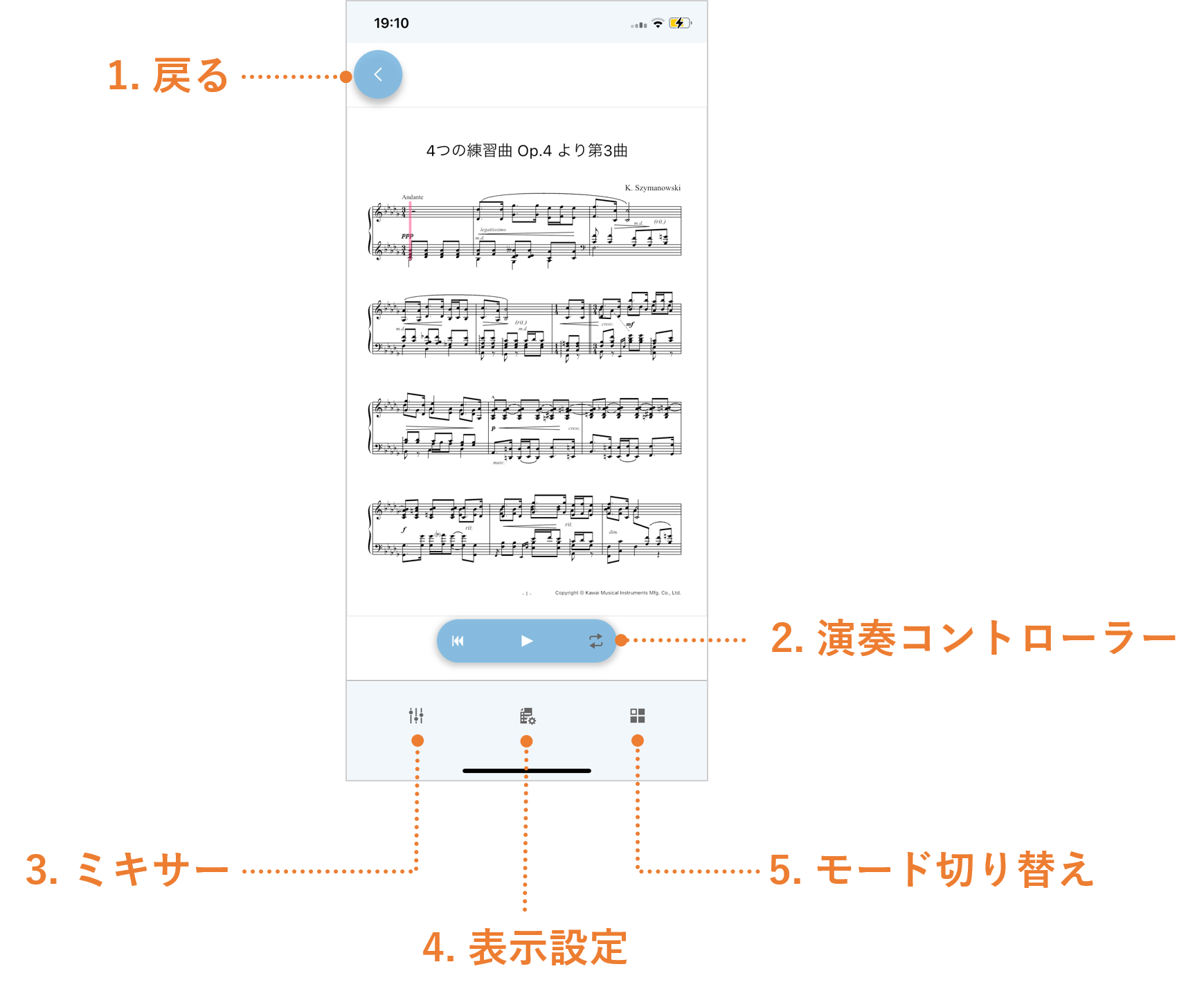 楽譜画面