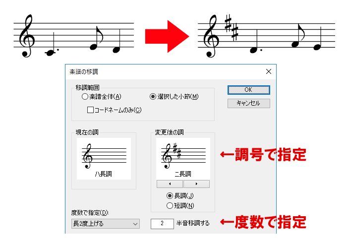 スコアメーカーとは Kawai コンピュータミュージック