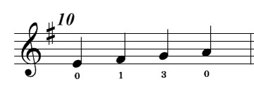 楽譜の例１