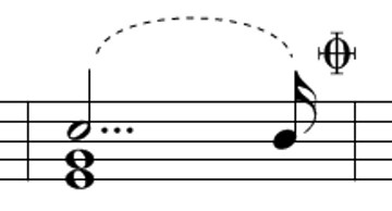 楽譜の例２