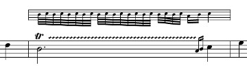トリルの演奏方法表示例
